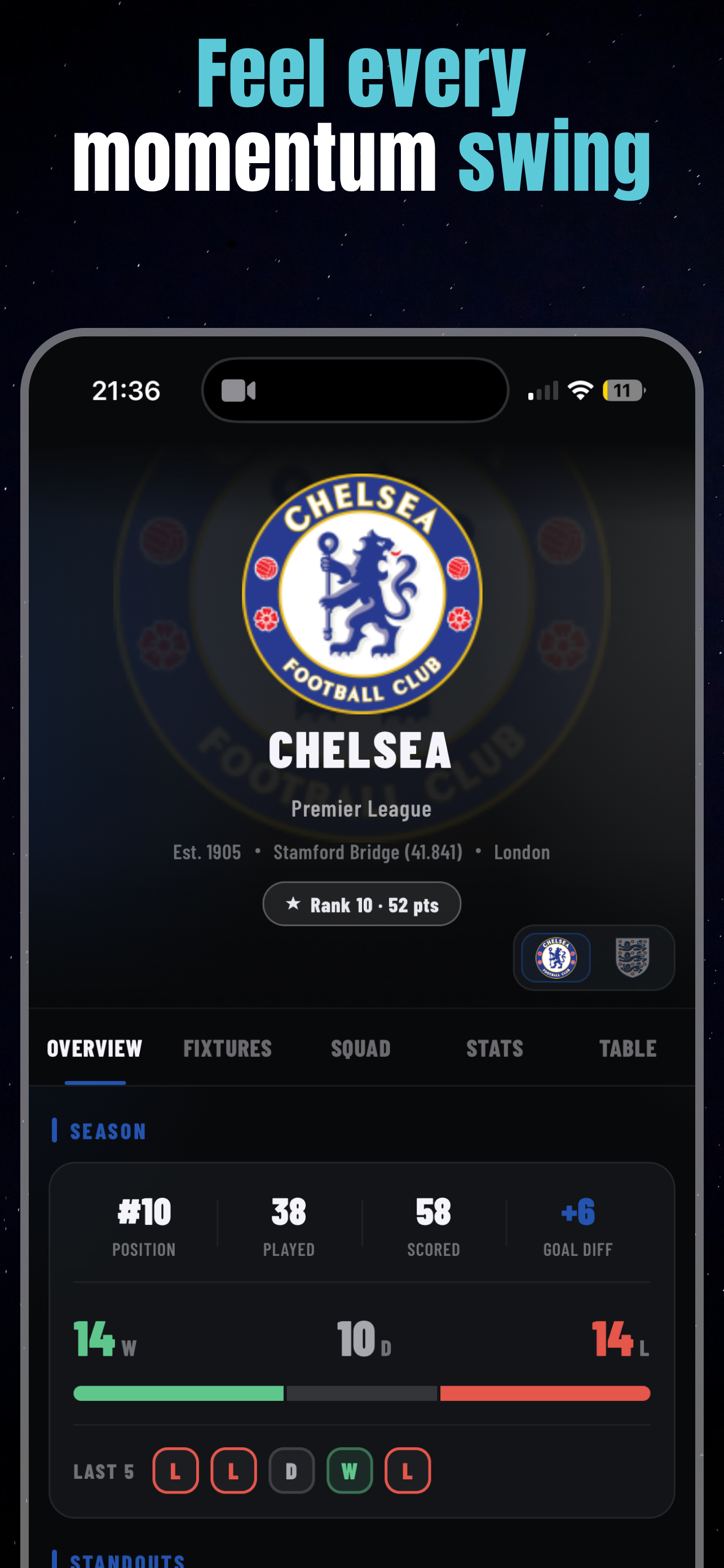Now Score — follow your team across every competition