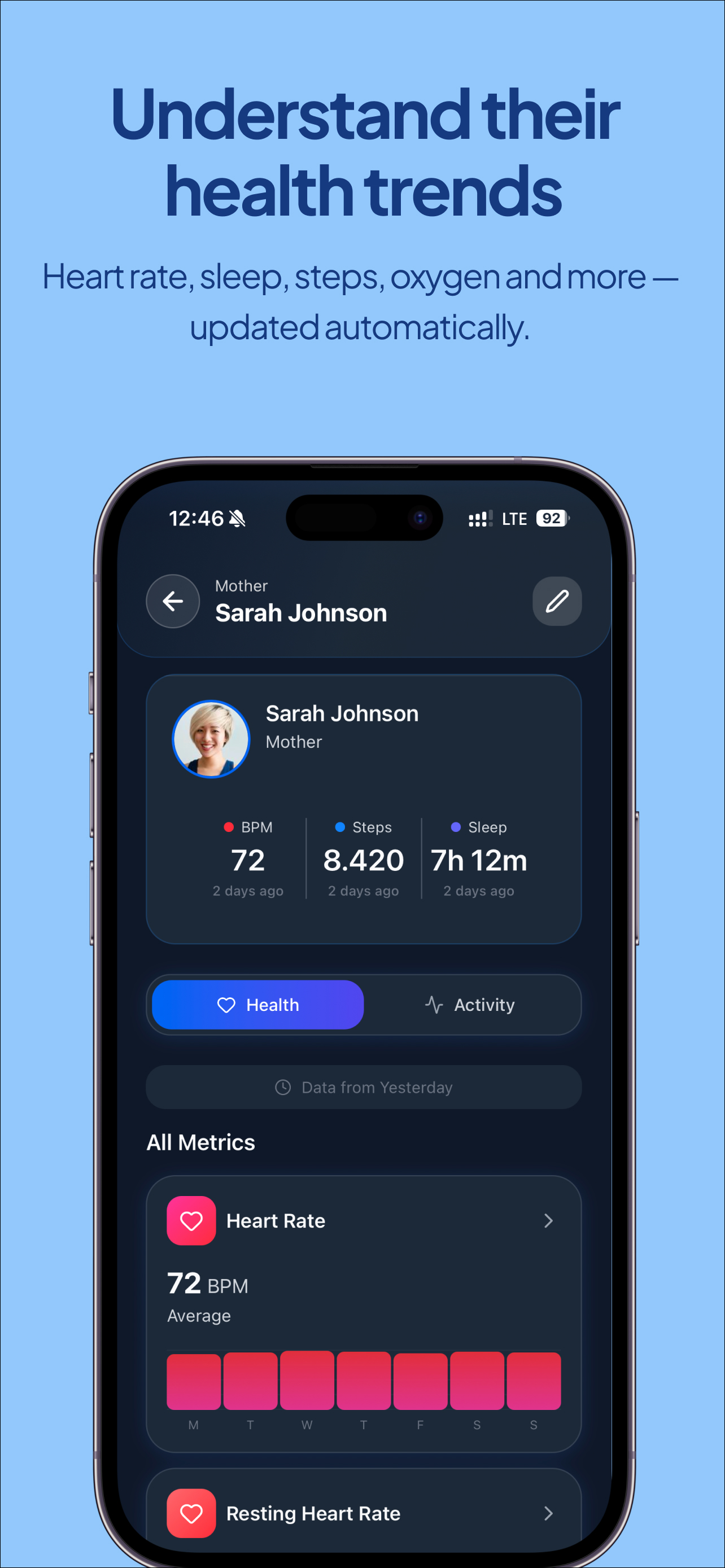 SafeSense health trends — heart rate, sleep, steps and more